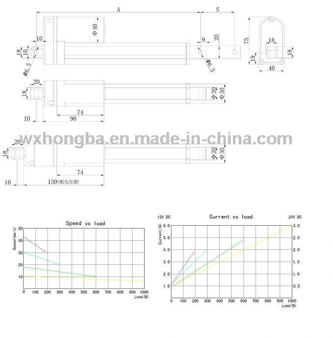 Small Electric Pistons 12V 24V Farm Waterproof IP66 Ventilation Industrial Medical Bed Motor