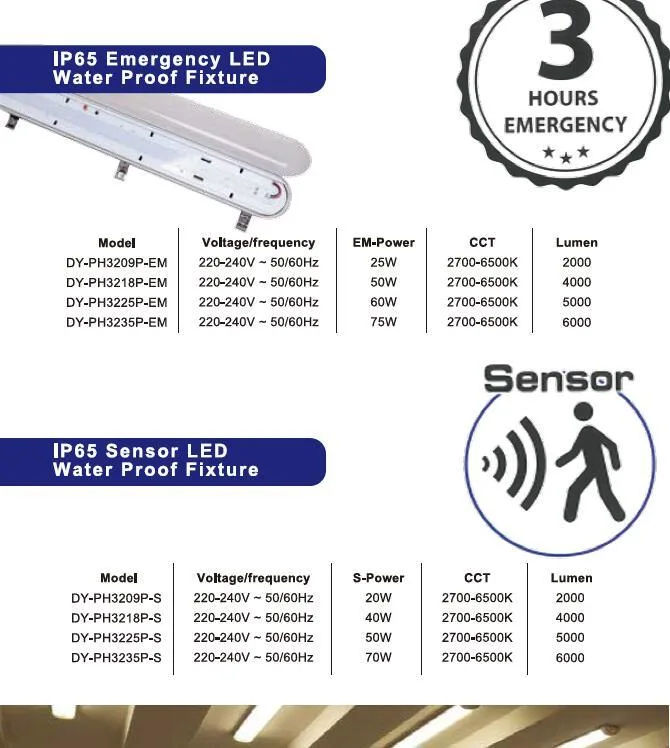 IP65 Sensor Water Proof Light Tri Proof Lighting Emergency Function