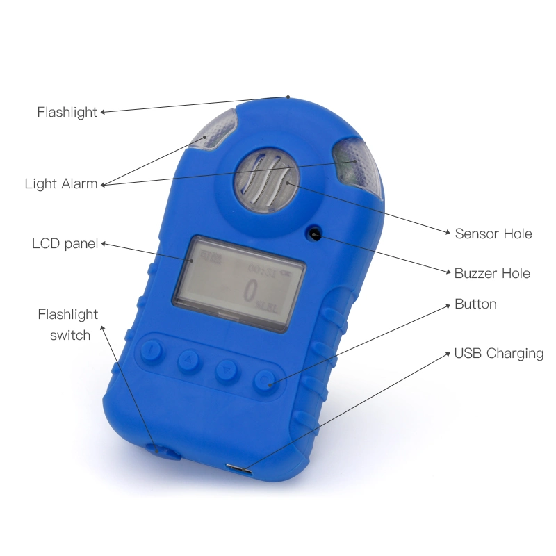 Bosean Design Portable O2 Co H2s Ex Single Gas Analyzer