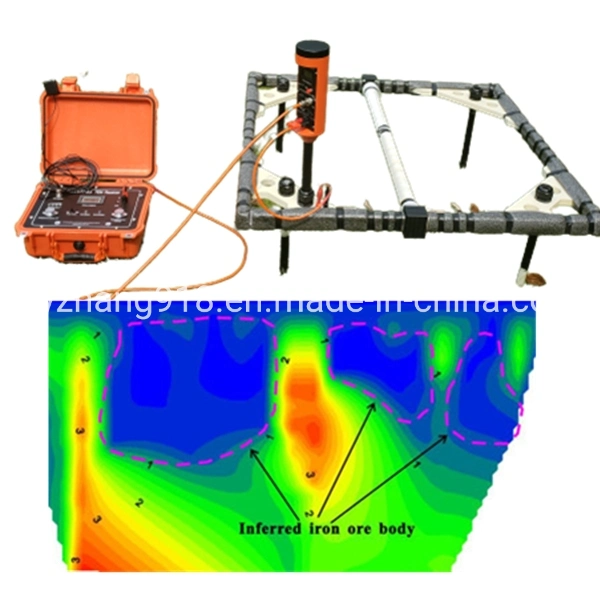 Electric and Magnetic Survey Electromagnetic Transient Equipment Tem Tdem Land Survey Product Time Domain Resistivity Sounding Method