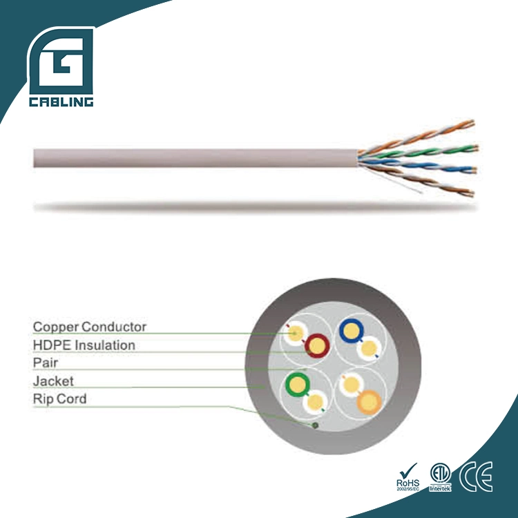 Gcabling Communication Cat-6 White LAN Cable 1box Bare Copper Wire UTP Reel LAN Cable Wire Ply Wood Price Per Meter