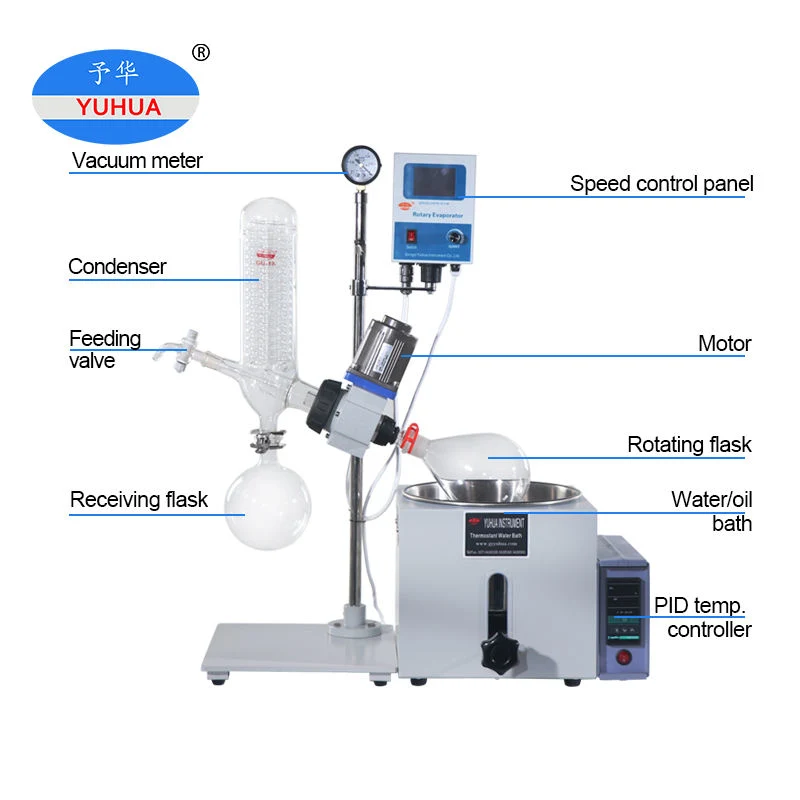 Yuhua de pequeña capacidad de control inteligente de la temperatura de evaporación en vacío rotativa para Lab