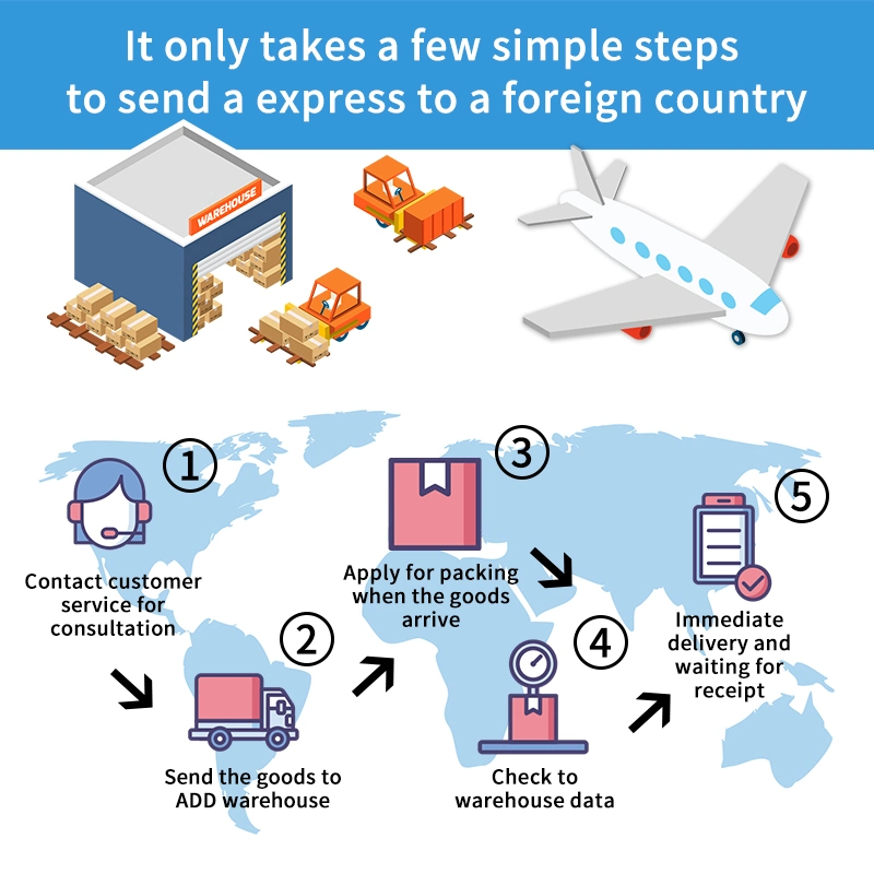 International Air Freight to Saudi Arabia Ksa