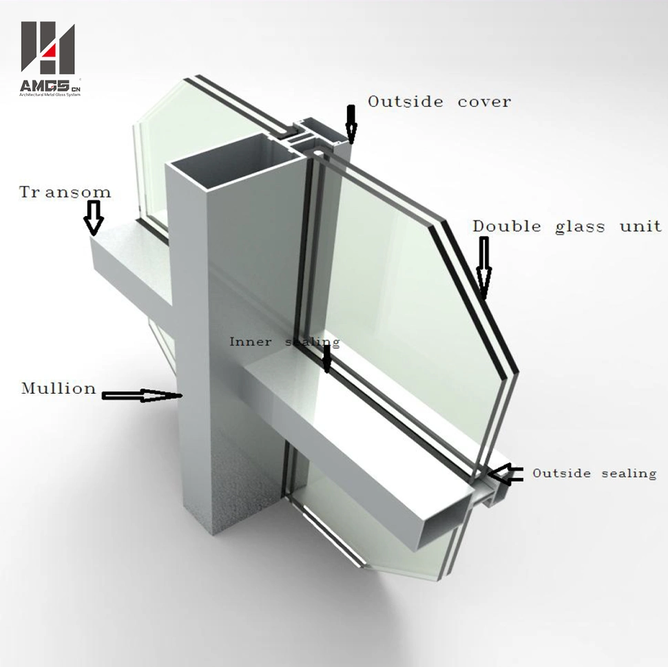 Custom Glass Curtain Wall|Fire Rated Cortina Wall|Storefront Cortina Wall|Cortina completa Pared|sistemas de aluminio de cortinas|Cortina de vidrio Fabricantes de paredes