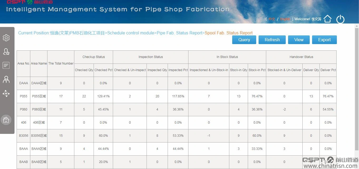 Pipe Shop Fabricationintelligent Management Software