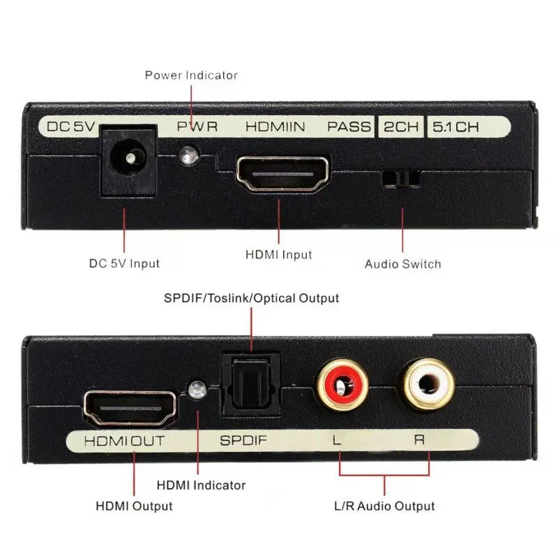 HDMI to HDMI Audio, HDMI Audio Converter