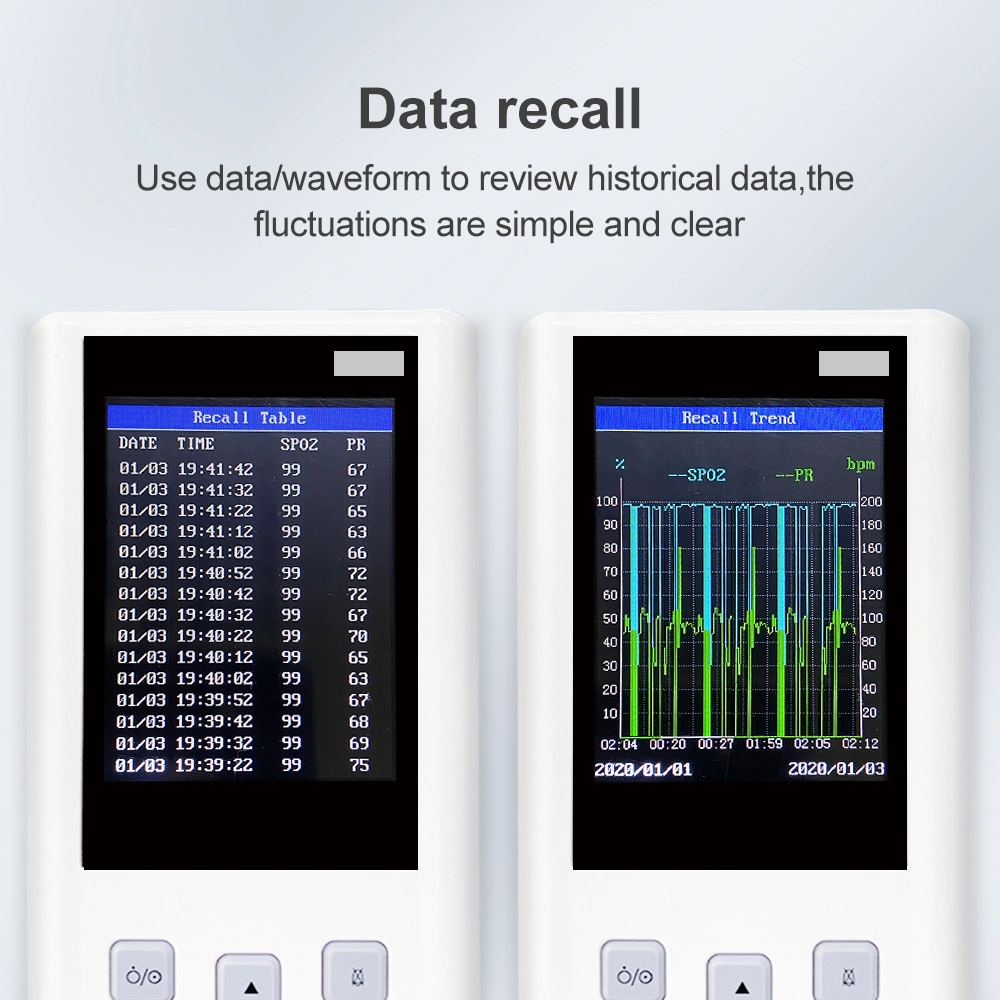 2,8-Zoll-TFT-LED-Bildschirm High-Hend für Erwachsene, Handheld für Neugeborene, Kinder Test SpO2 Gerät