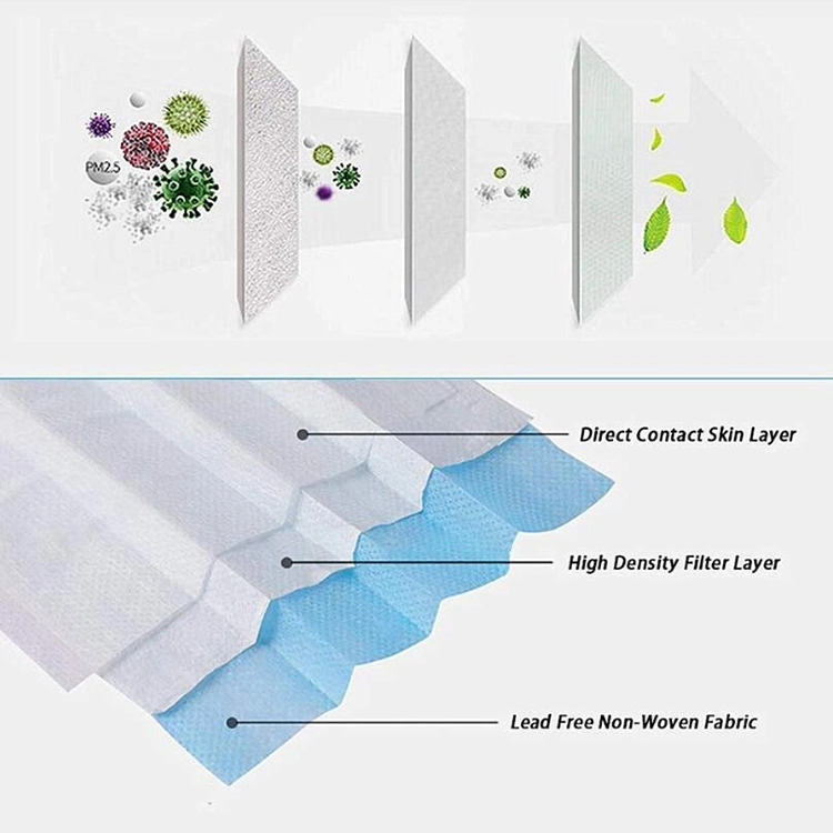 الأسهم 3طبقة الوجه قناع طبي قناع الوجه القابل للاستخدام مرة واحدة مع حلقة الأذن منتجات للبيع الساخن