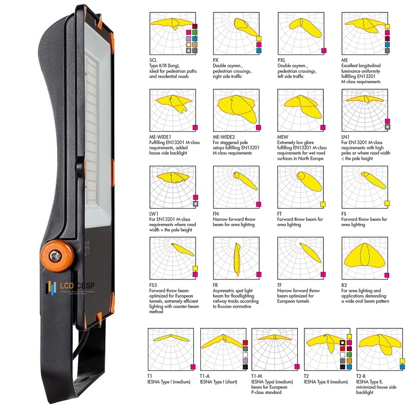 3 Colors - Selectable LED Flood Light Fixture - 30 Watt Kelvin 3000-4000-5000 - 4200 Lumens - Replaces a 150 Watt Metal Halide