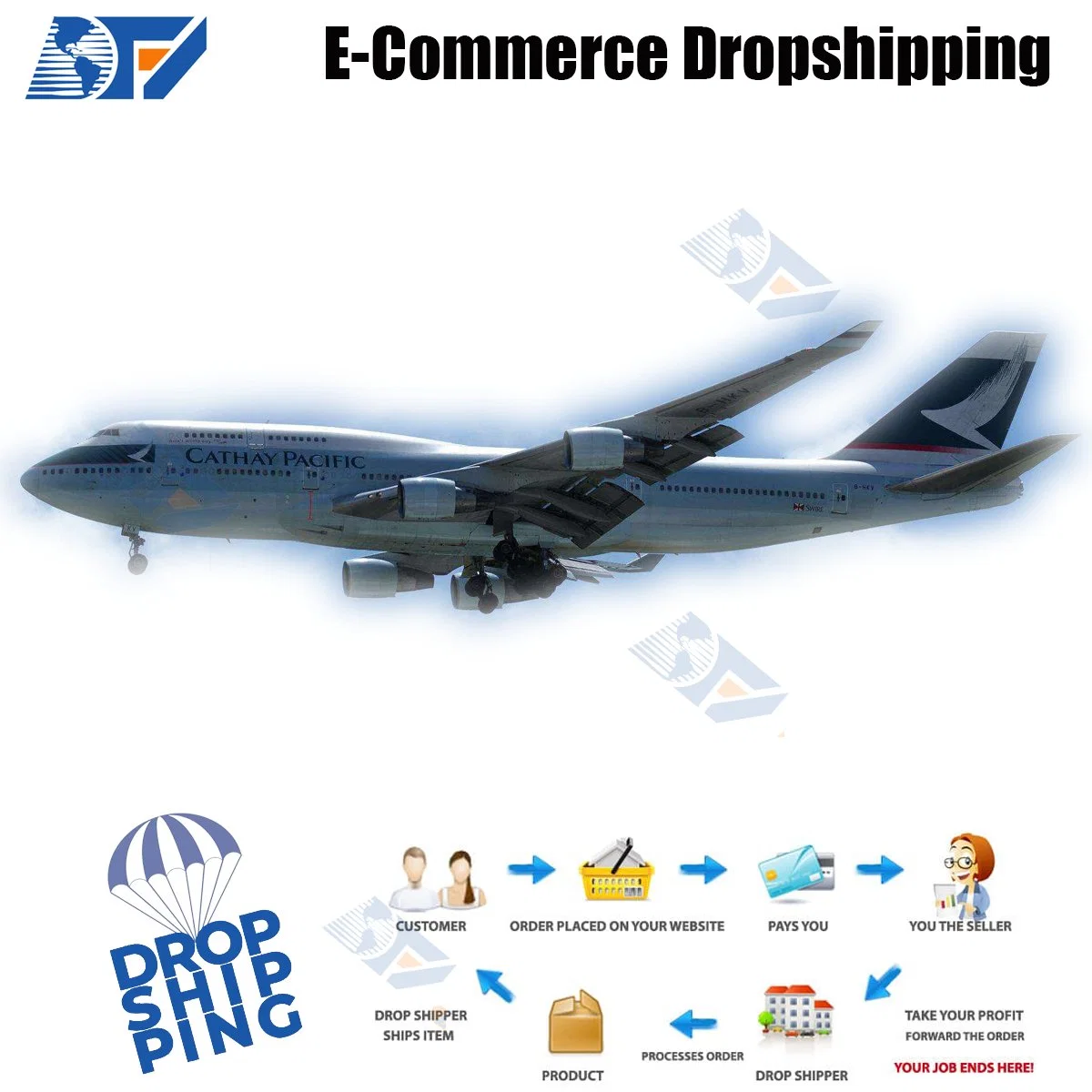 China Best Air Service Dropshipping Agent Freight Forwarder From China to India