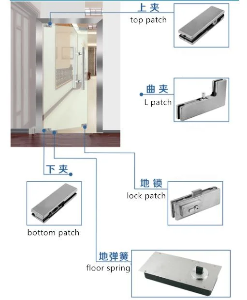 Parche Montaje para puertas de cristal sin cerco racor parche negro en China