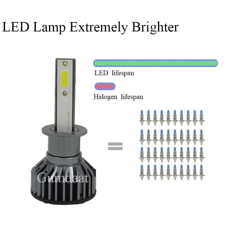 Светодиодные лампы H7 для фар 25 Вт 1200 лм, внешний драйвер 6000 к Комплект для переоборудования белой фары для автомобиля IP67 водонепроницаемый