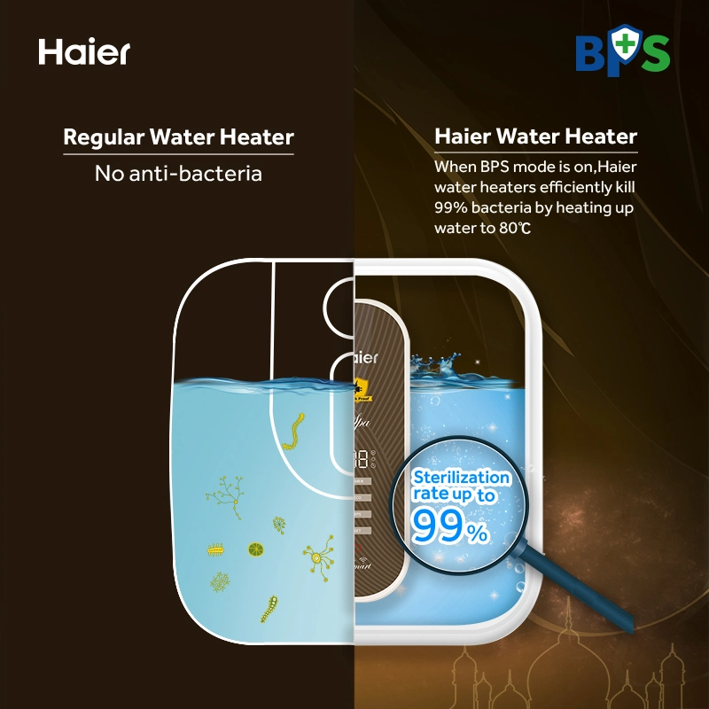 Original Factory Haier Intelligent Control 15L 25L 2000W Storage Electric Hot Shower Water Heater Tank