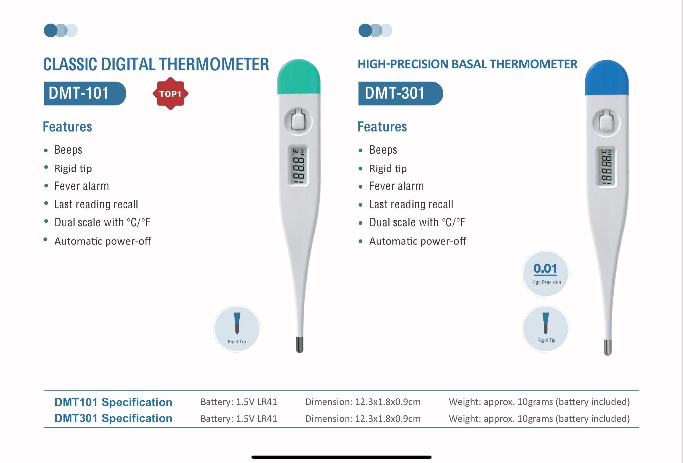 Classic Digital / High Precision Basal Thermometer