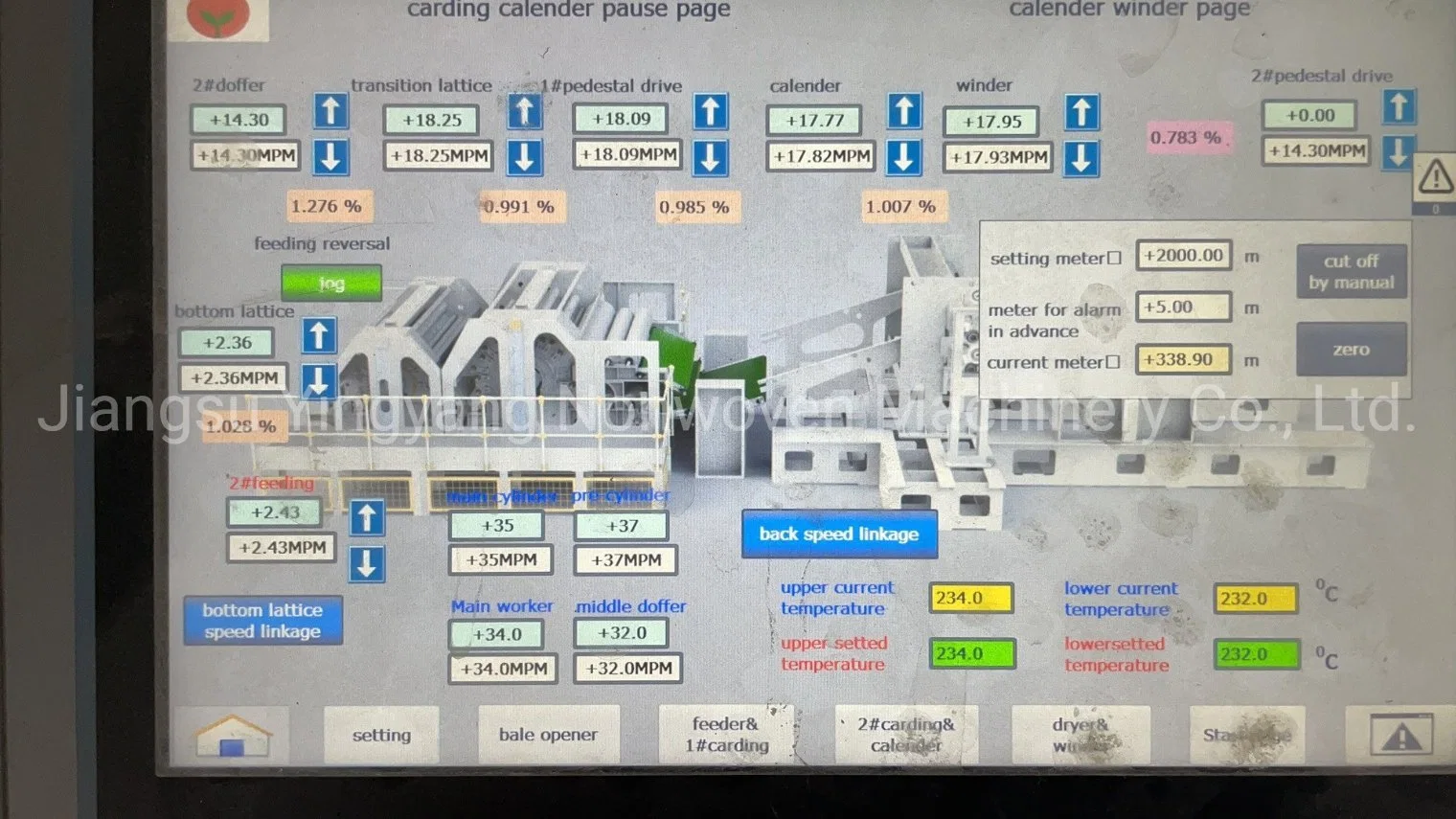 Yyhg-Cylinder Drying Machine