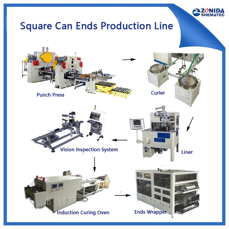 Automatic Square Can Ends Making Machine Line (CNC H-Type Punch Press)