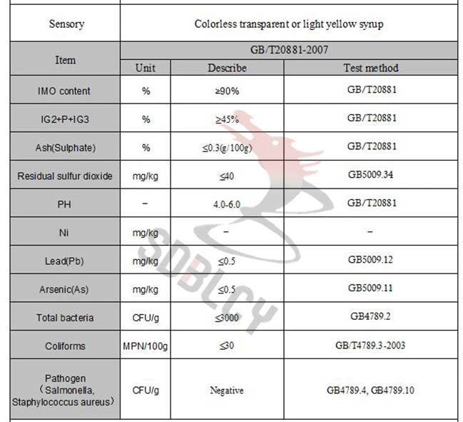 Hot Sale High quality/High cost performance Kosher/Halal/ ISO Oligosaccharide Foods Organic Certified Imo with Fast Delivery