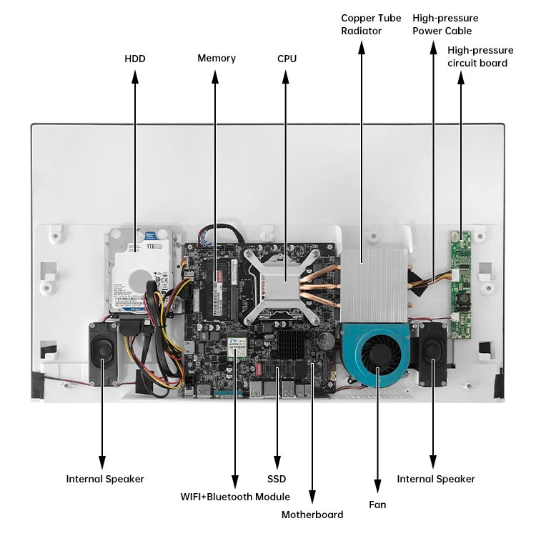 Wholesale/Supplier 23.8" All in One PC Mini PC I3 I5 I7 Desktop Computer Hardware Monoblock All in One Computer