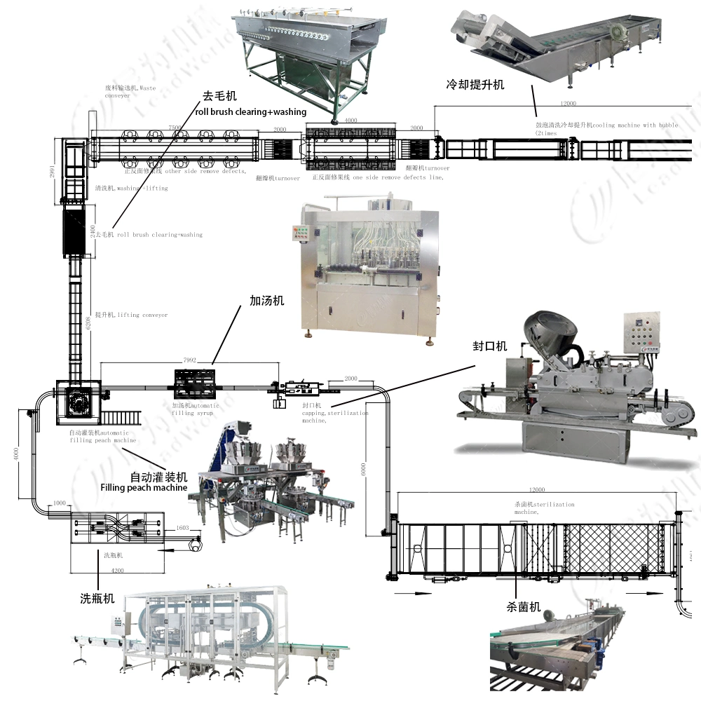 High Efficiency Peach Halves Canned Food Machine