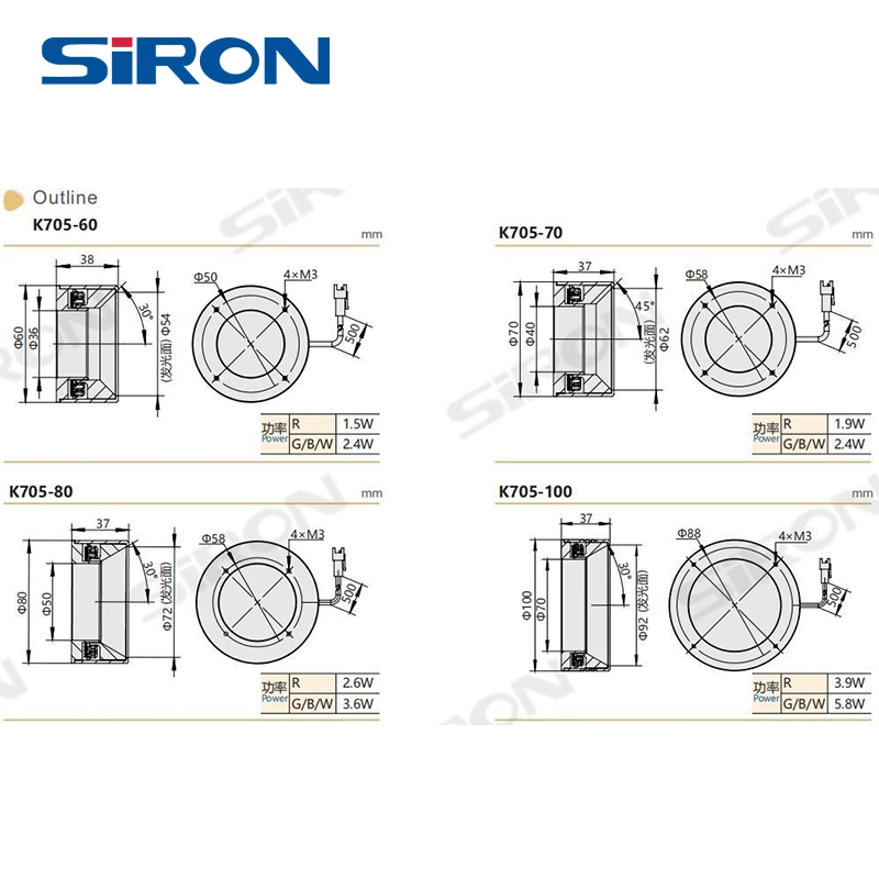 Siron Low Angle Shadowless LED Lighting with Ring Shape for Machine Vision