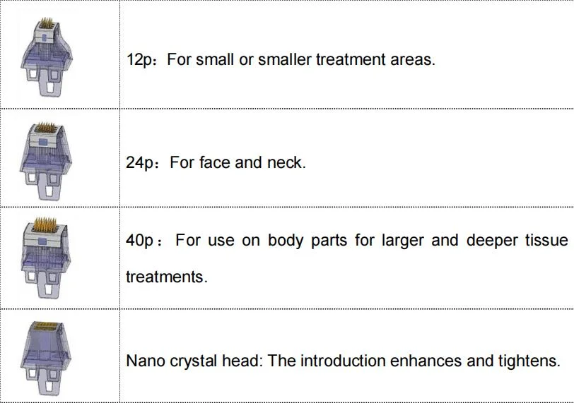 RF Microneedling machine cicatrices retrait peau resserrage Morpheus 8 fractionnel Machine