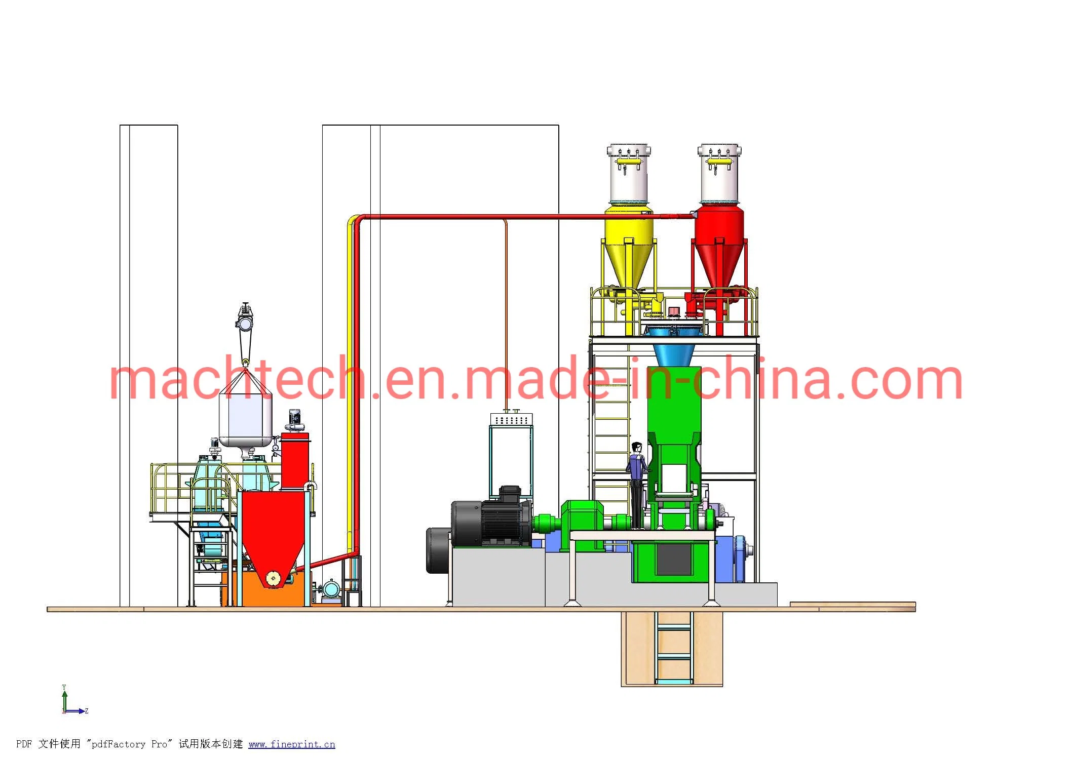 PLC Control System Plastic Weighing Machine Automatic Dosing System