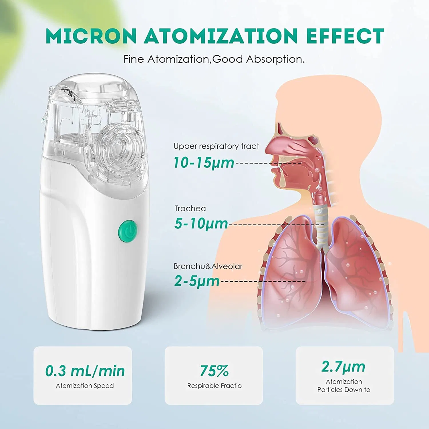 Children and Adult Health Care Medical Treatment Battery Operated Mesh Portable Ultrasonic Nebulizer USB Cable