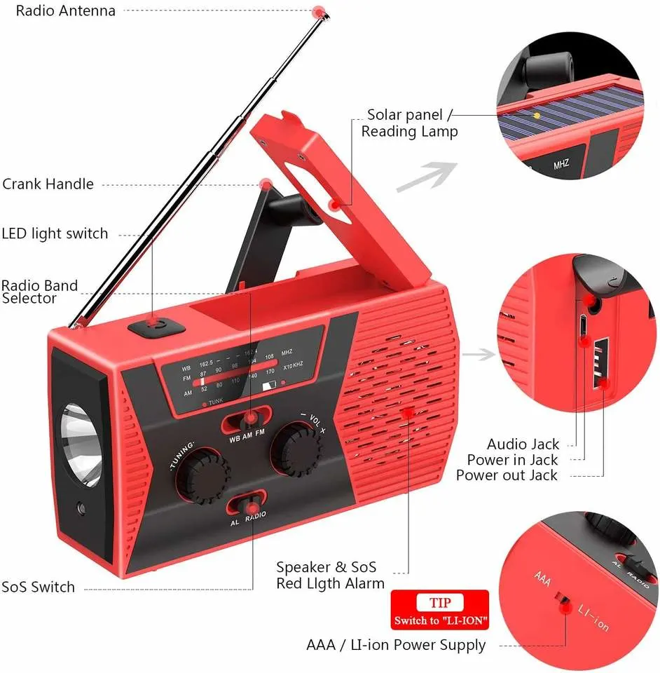 Solar Hand Crank Emergency Noaa Radio with Flashlight Reading Light and 2000mAh Power Bank Charger