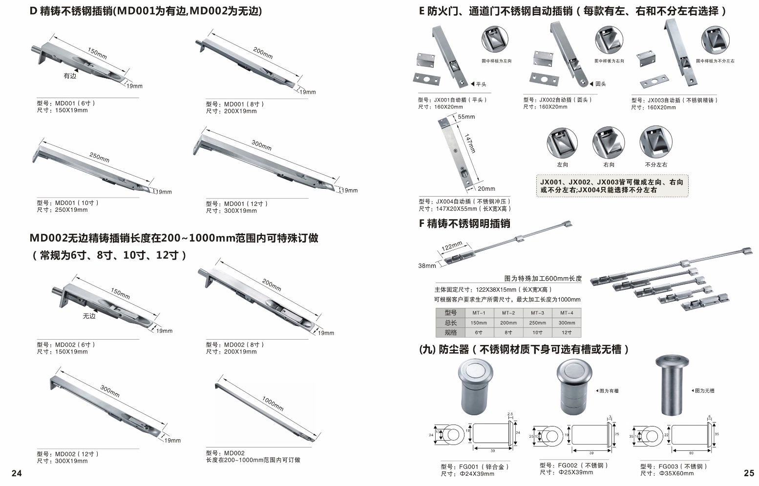 (EC317-50) Stainless Steel 8-16inch Door Bolt and Window Bolt