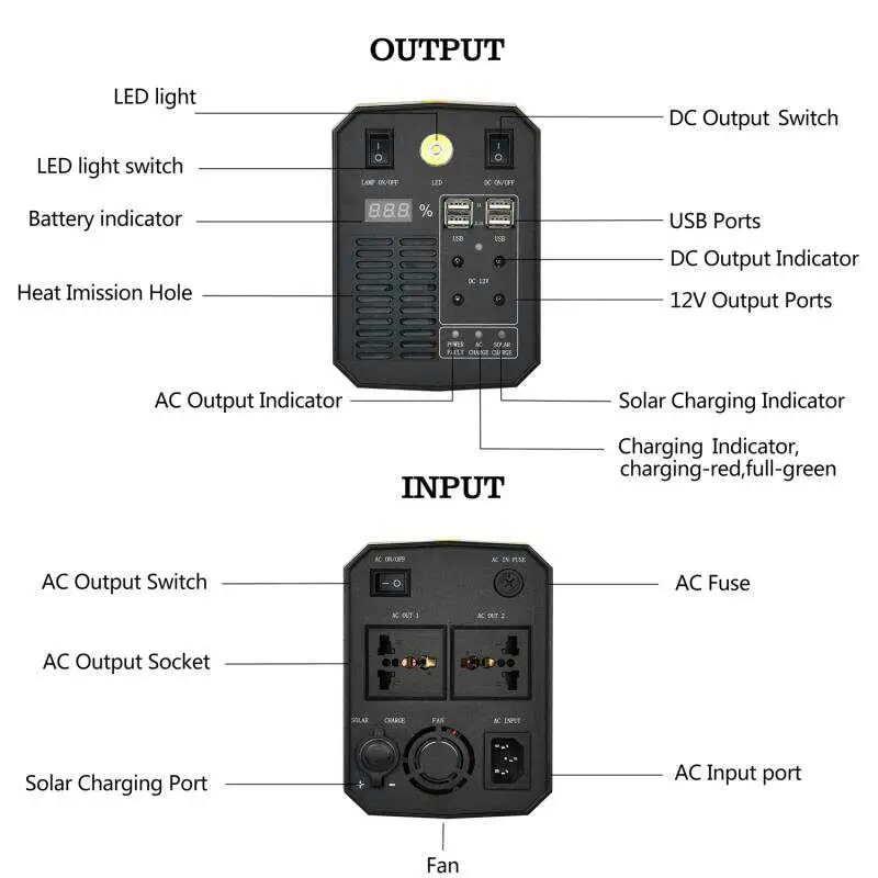 Solar UPS Car Home Mobile Power System AC DC Input and Output Factory Original