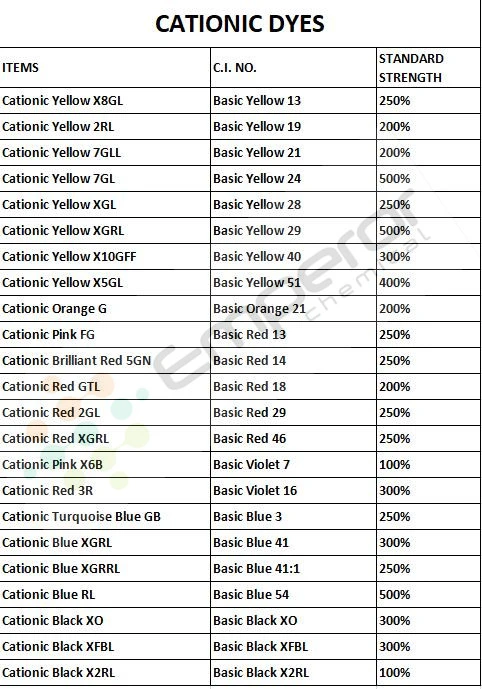 Cationic Red Gtl Basic Red 18 for Textile