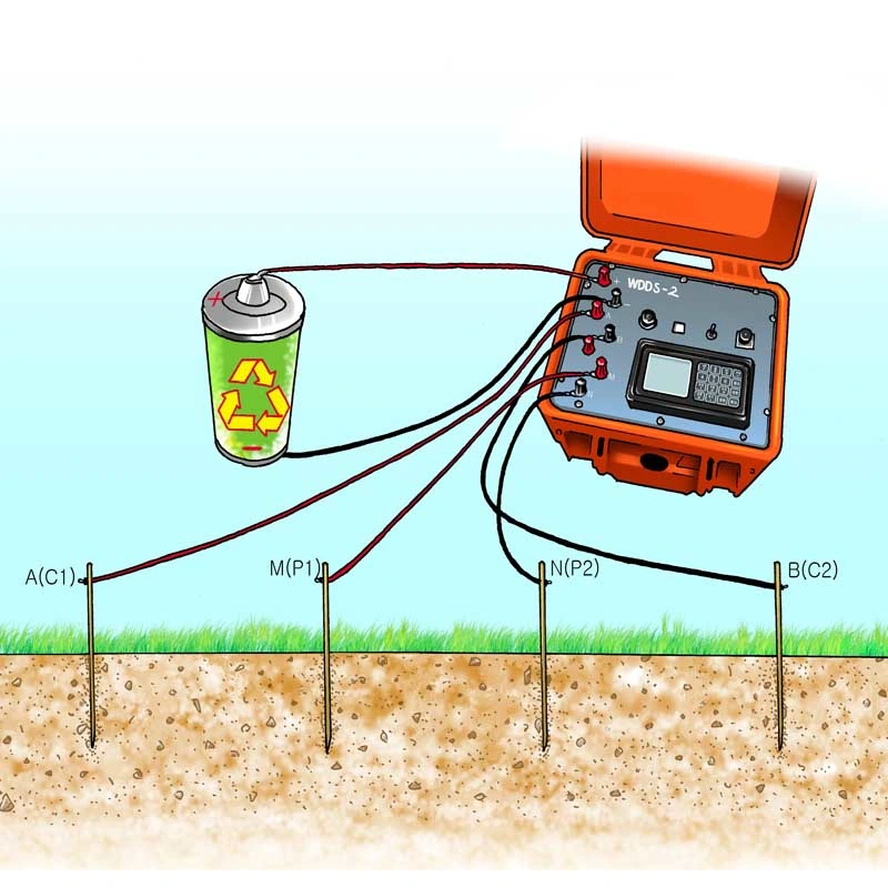 Medidor de resistividad geofísicos Sondeo Eléctrico Vertical instrumento Ves equipo topográfico