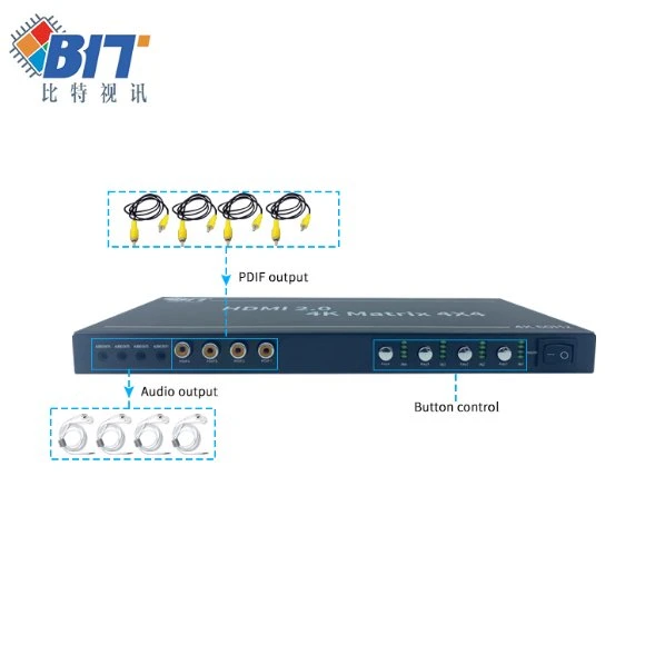 New Product 2X3 Video Wall Processor 4K 1X2 2X2 1X4 4X1 Support Audio HDMI Matrix Video Wall Processor