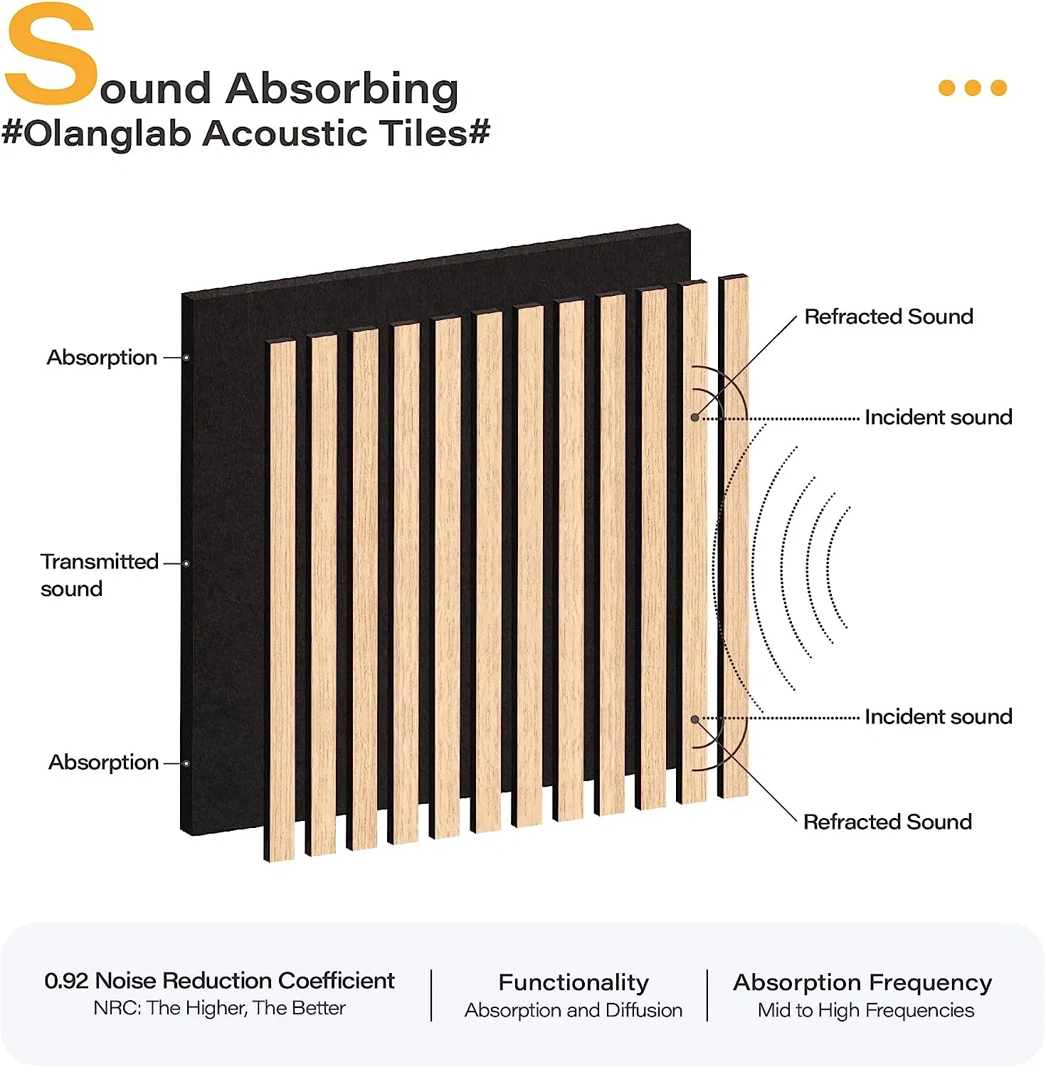 Decorative Wood Veneer Surface Acoustic Ceiling Pet Felt Panel