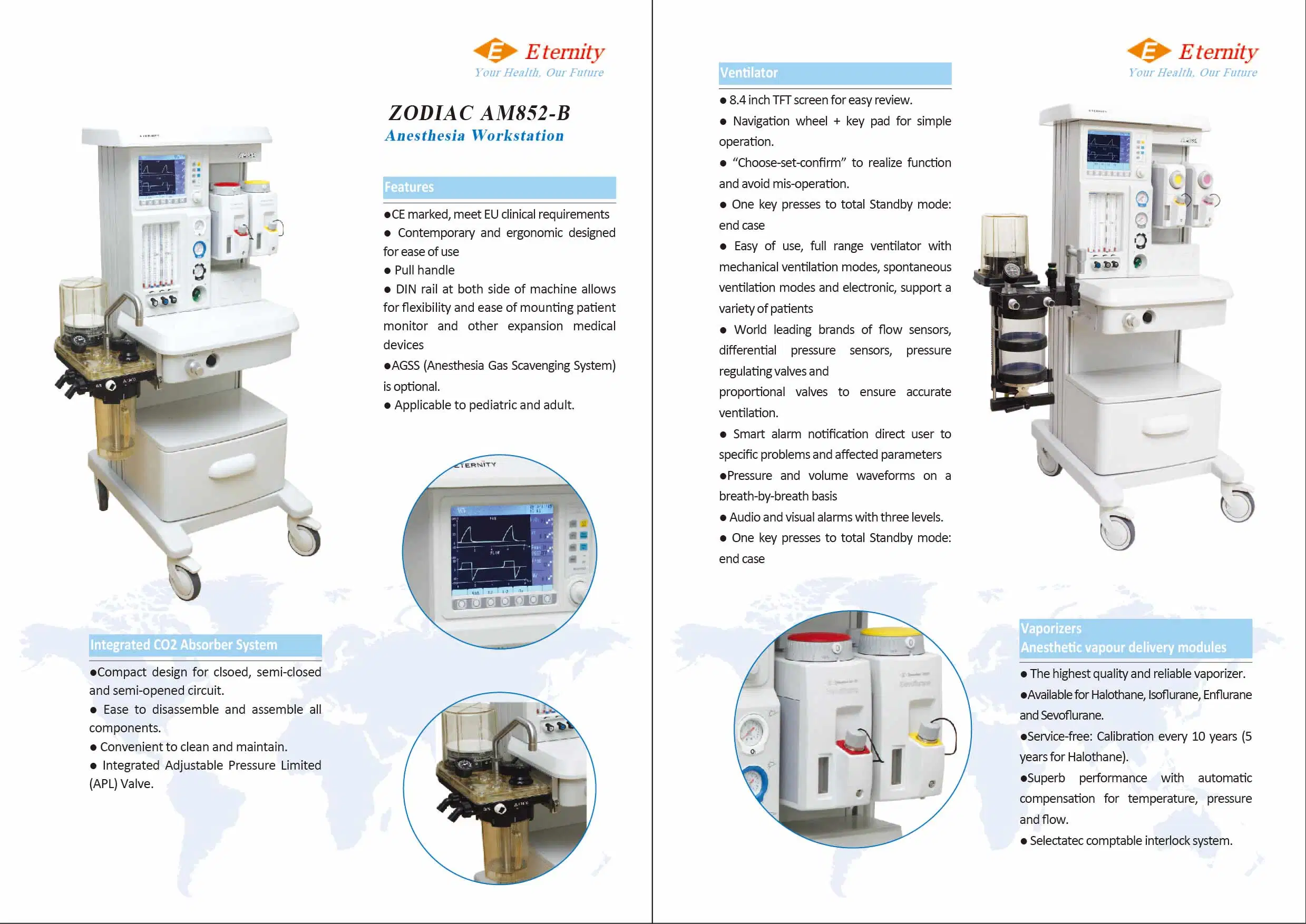 El hospital utiliza Exeelent rendimiento La máquina de anestesia (WT852-B).