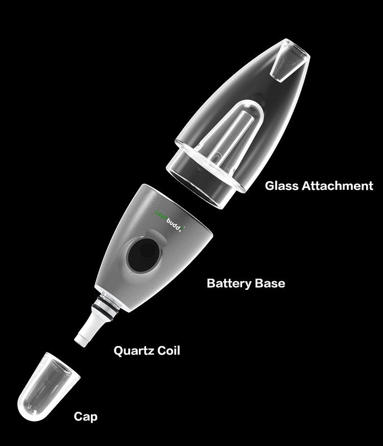 Оптовый листок Будди Уука DIP DAB Vaporizer Quartz Coil Wax Аксессуары для курения Вап Перо Хукка