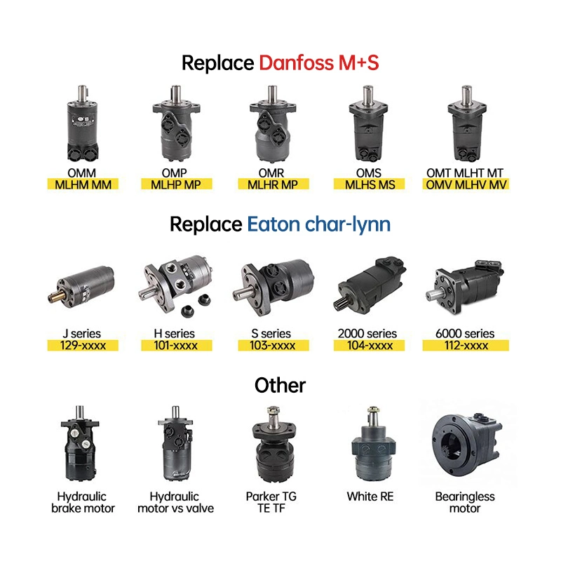 Moteurs orbitaux hydrauliques Dan-Foss Eaton de petite taille à grande vitesse de la série Omm Omp OMR Omsy Omer Omh Omt Omv.