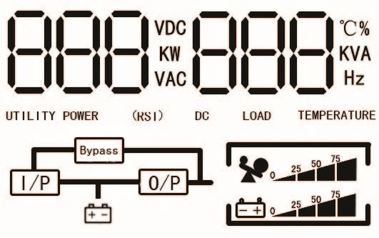 Power 1kVA 2kVA 3kVA 1 Phase High Frequency LCD Online UPS