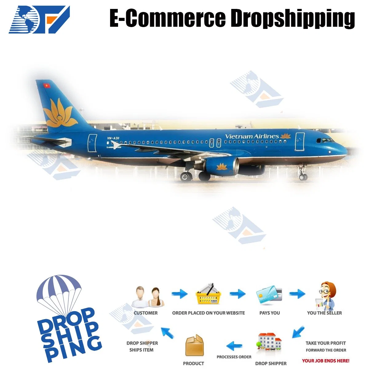Von Tür zu Tür Amazon Versand Spediteur Versand Dropshipping Agent Von China Shenzhen nach USA mit Air Cargo