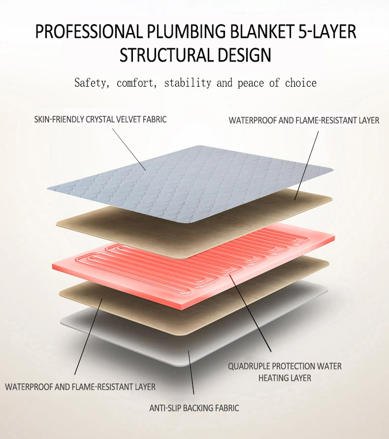 Manta eléctrica Calefacción de doble control manta eléctrica de temperatura ajustable Colchón