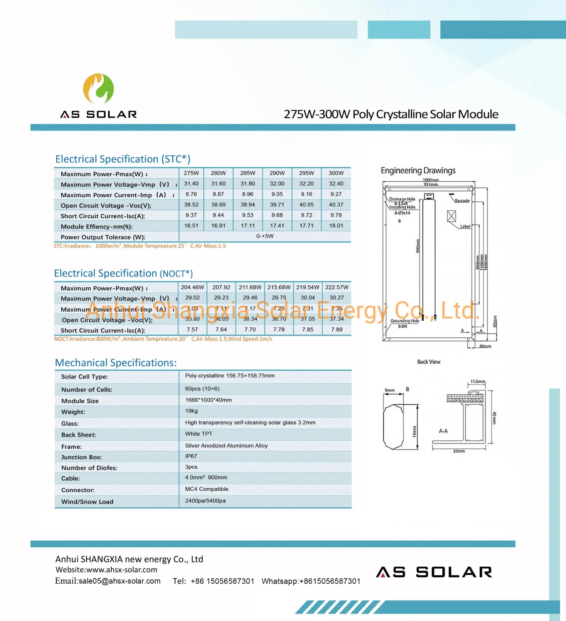 Panneaux solaires système d'alimentation domestique 300 watts tension personnalisable