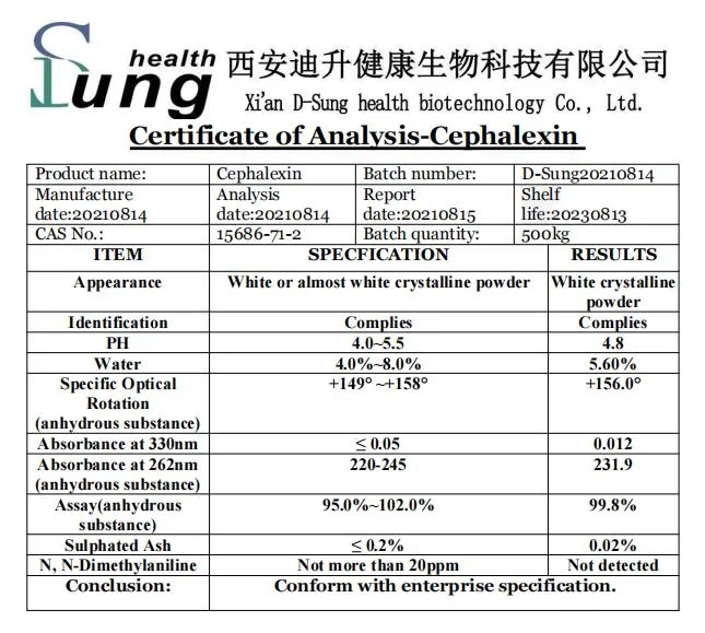 API CAS 15686-71-2 Cephalexin Purity Cephalexin Powder Material Cephalexin