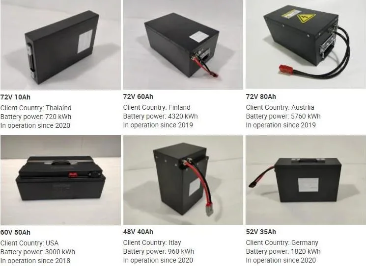 Personnalisée en usine 12V 24V 36V 48V 72 V Batterie au Lithium 20AH 40AH 60AH18650 90Ah Batteries Akku pour la logistique, chariot élévateur à fourche, fauteuil roulant électrique, E-Bike, E-scooter