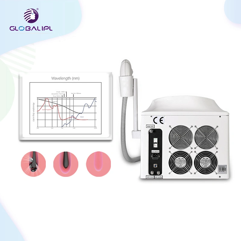 Best Sale 3 Wavelengths Portable Diode Laser Machine