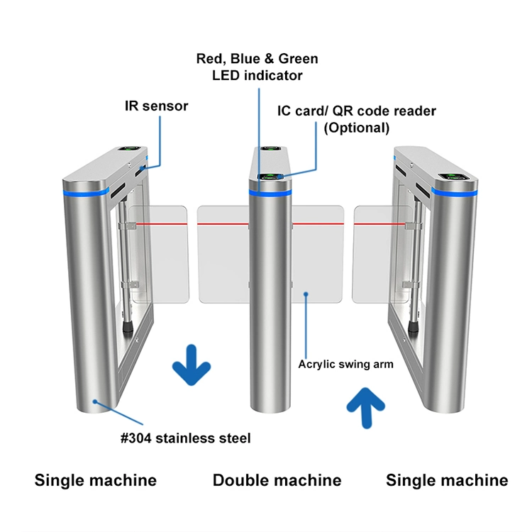 Gate Smart Card Supermarket Barrier Automatic Opening Swing Turnstile Access Control System