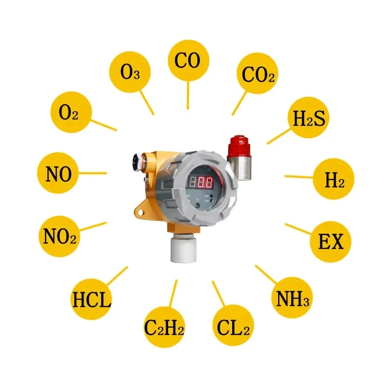 Ir sensor CO2 dióxido de carbono Industria del petróleo uso H2S Gas Sensor Detector de sulfuro de hidrógeno alarma de monitorización de gas fijo en línea