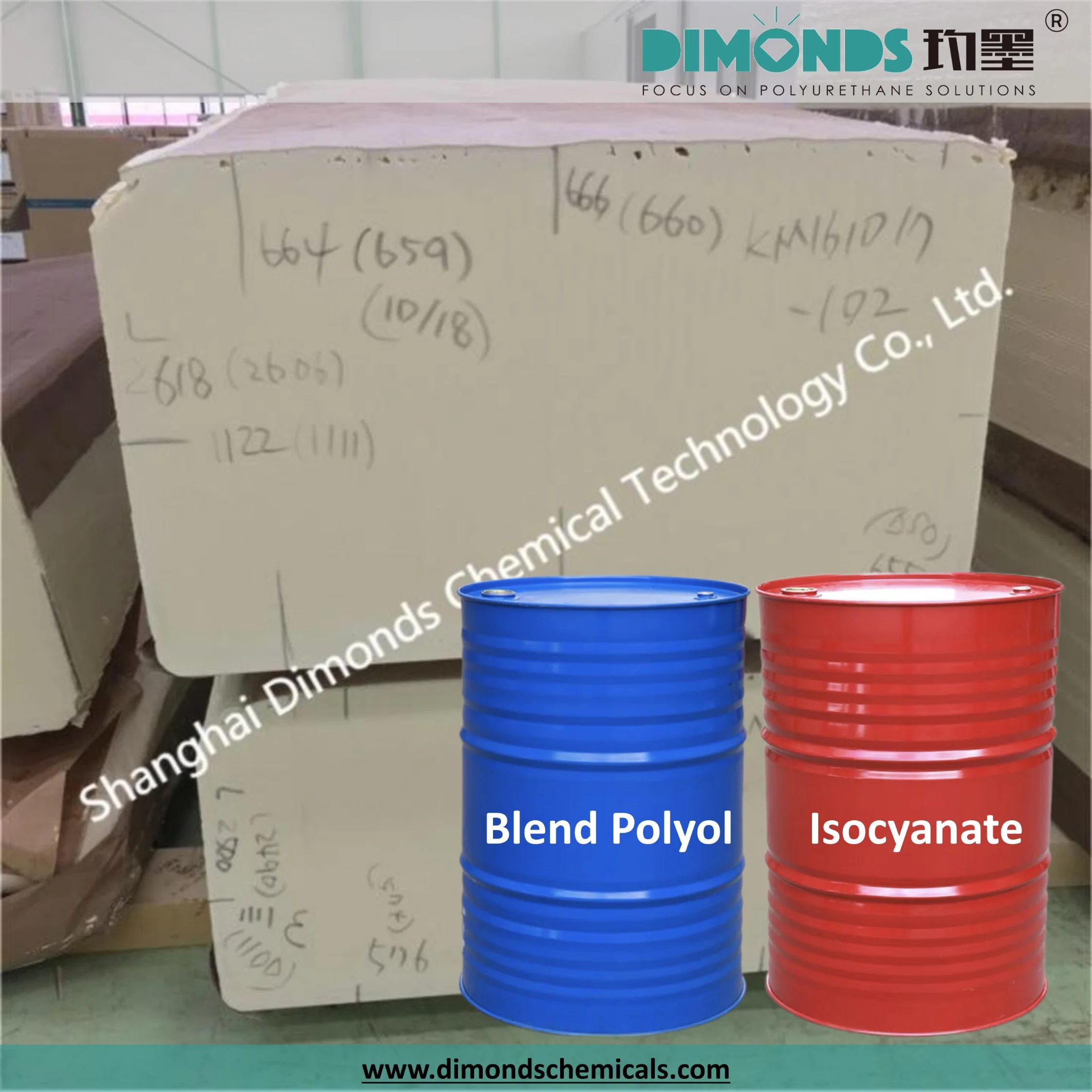 Two Component Blend Polyol and Isocyanate for PIR/PUR Continuous Block Foam