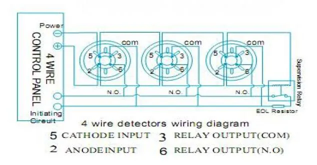 Detector de Fumaça Fotoelétrico Unaddressable para Alarme de Incêndio (ES-5010OSD)