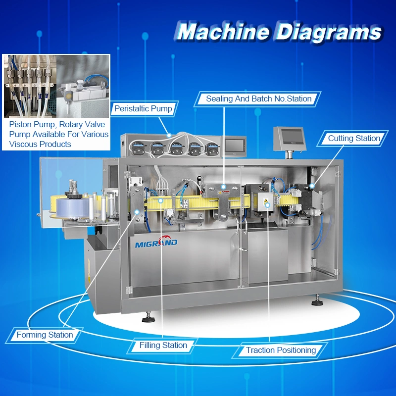 GDS-118 P2 pequeña máquina de sellado de relleno de plástico de ampollas Monodose Máquina BFS de ampollas de plástico líquido oral