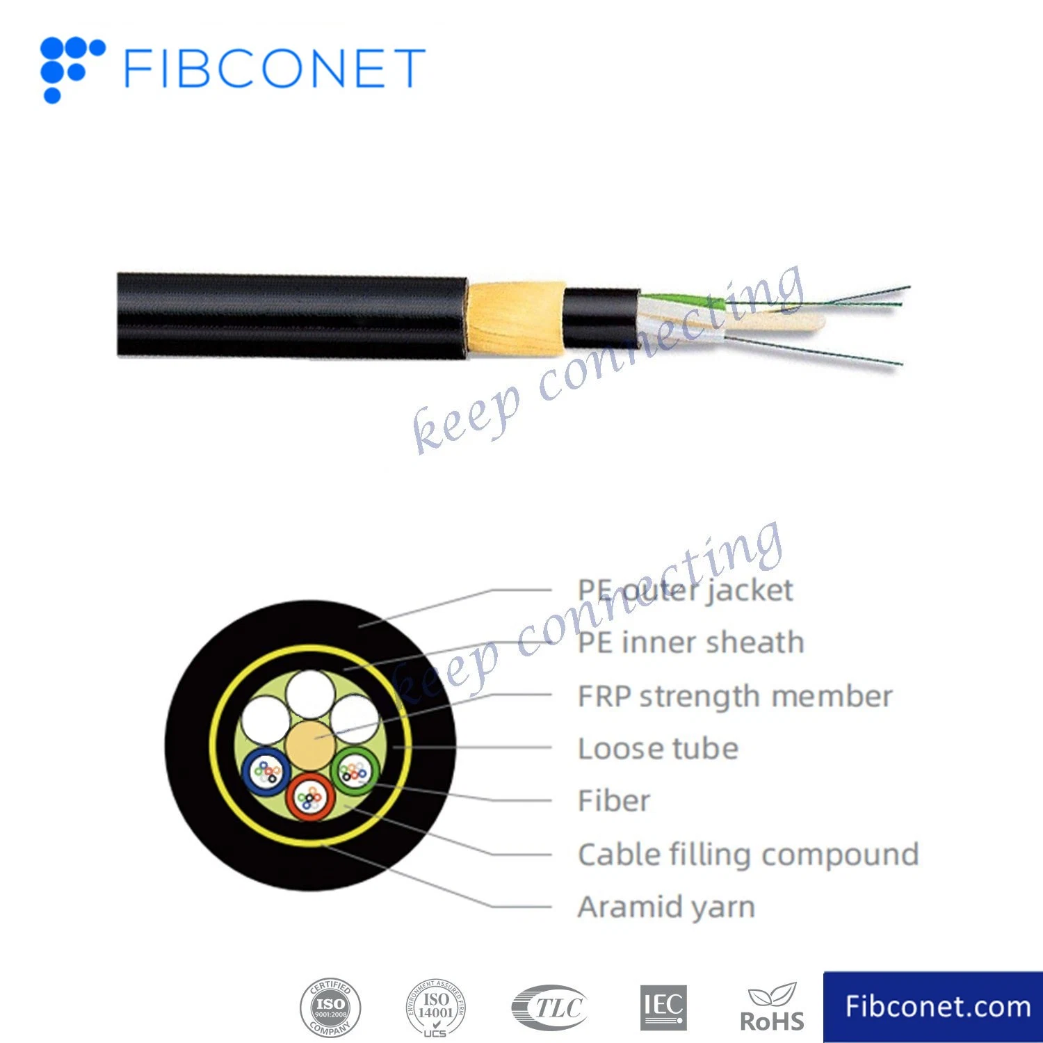 FTTH Council Piscina 12 Core G657A1 G657A2 ADSS Fibra todos cabos Dieletric Self-Supporting Cabo de antena